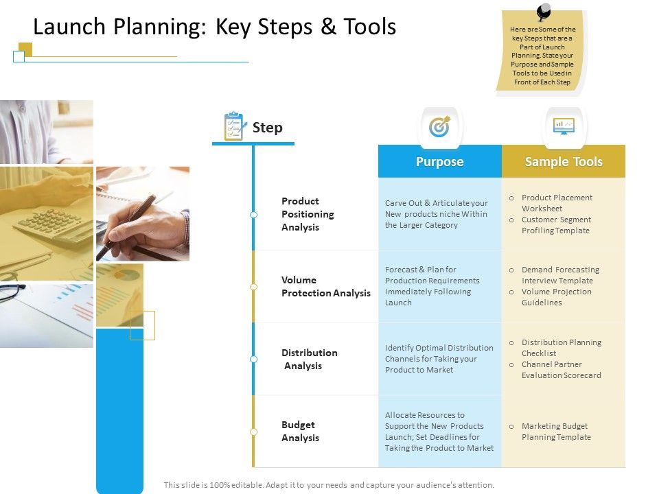 Successful_Mobile_Strategies_For_Business_Launch_Planning_Key_Steps_And_Tools_Demonstration_PDF_Slide_1.jpg