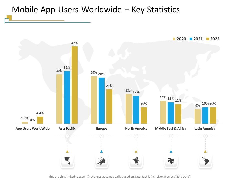 Successful_Mobile_Strategies_For_Business_Mobile_App_Users_Worldwide_Key_Statistics_Structure_PDF_Slide_1.jpg
