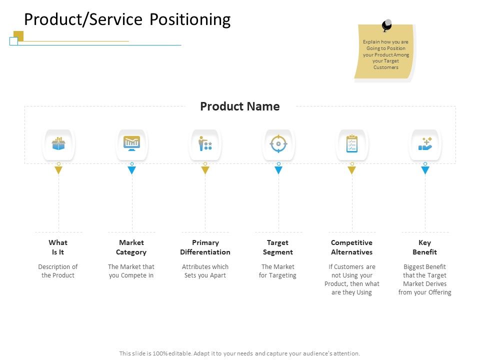 Successful_Mobile_Strategies_For_Business_Product_Service_Positioning_Summary_PDF_Slide_1.jpg