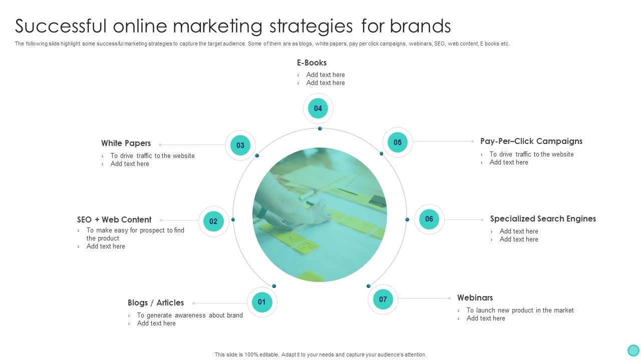 Successful_Online_Marketing_Strategies_For_Brands_Summary_PDF_Slide_1.jpg