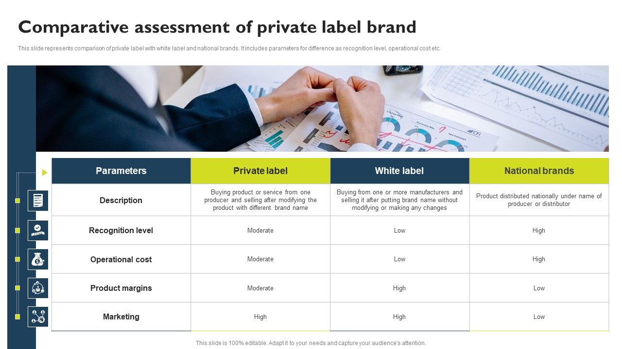 Successful_Private_Branding_Comparative_Assessment_Of_Private_Label_Brand_Graphics_PDF_Slide_1.jpg