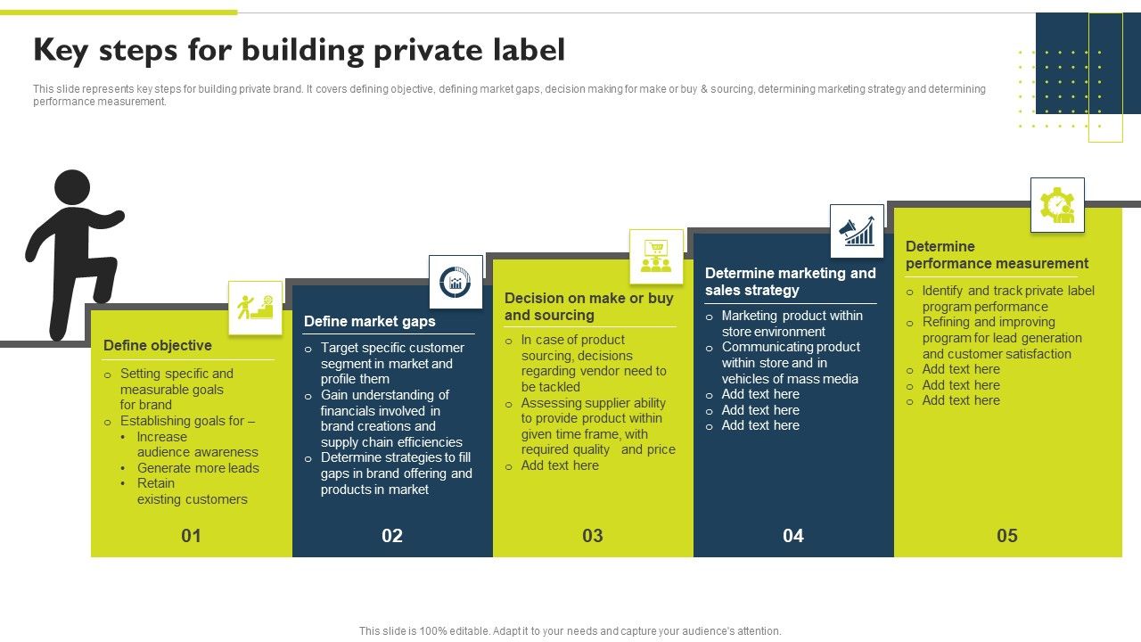 Successful_Private_Branding_Key_Steps_For_Building_Private_Label_Summary_PDF_Slide_1.jpg