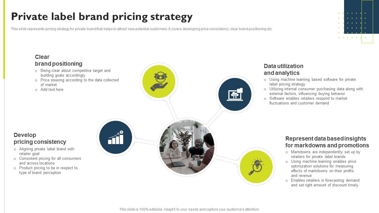 Successful_Private_Branding_Private_Label_Brand_Pricing_Strategy_Icons_PDF_Slide_1.jpg
