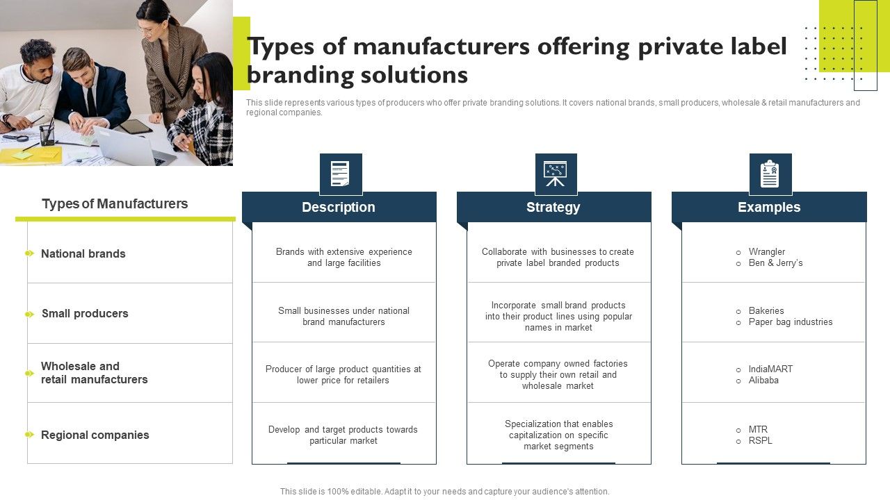 Successful_Private_Branding_Types_Of_Manufacturers_Offering_Private_Label_Introduction_PDF_Slide_1.jpg
