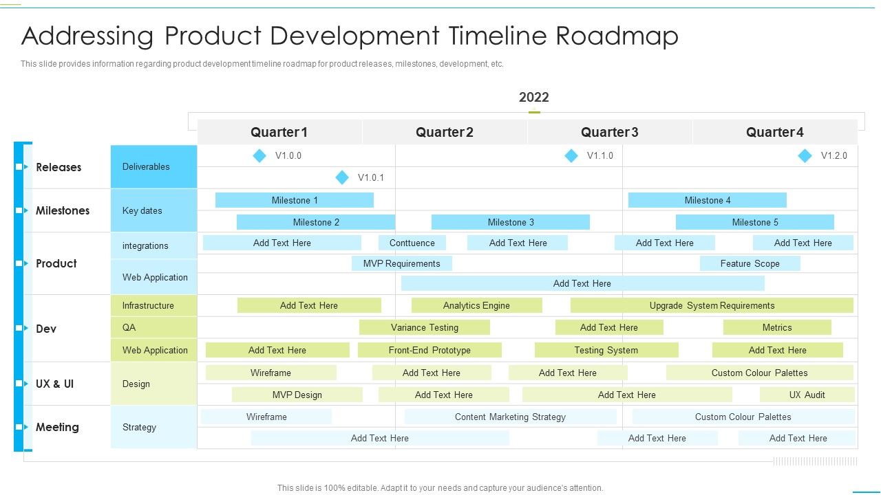 Successful_Product_Inauguration_Management_Addressing_Product_Development_Timeline_Information_PDF_Slide_1.jpg