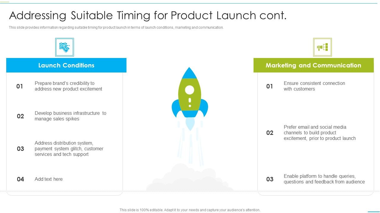 Successful_Product_Inauguration_Management_Addressing_Suitable_Timing_Microsoft_PDF_Slide_1.jpg