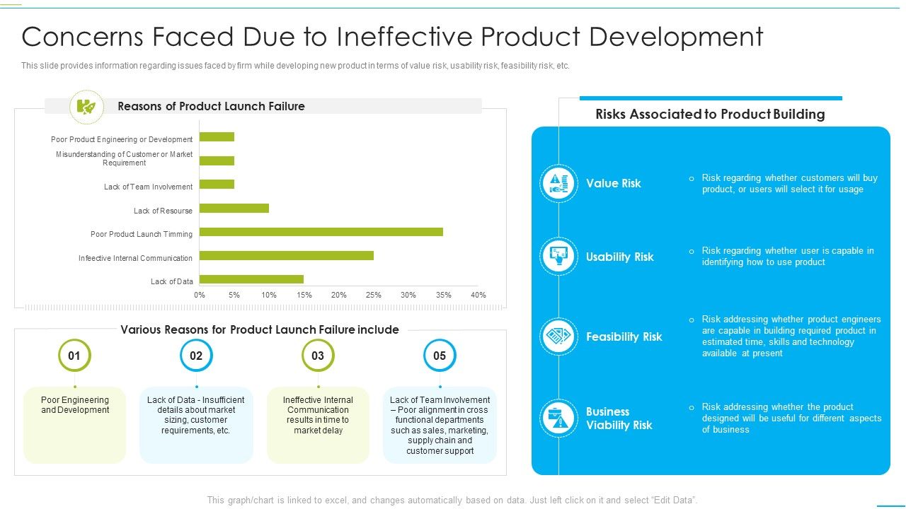 Successful_Product_Inauguration_Management_Concerns_Faced_Due_To_Ineffective_Guidelines_PDF_Slide_1.jpg