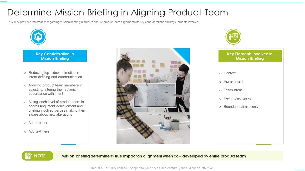 Successful_Product_Inauguration_Management_Determine_Mission_Briefing_In_Aligning_Professional_PDF_Slide_1.jpg