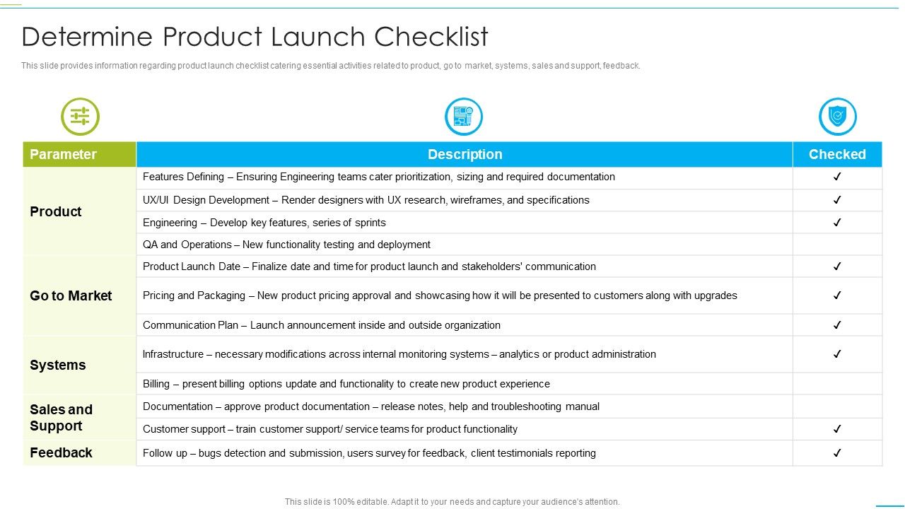 Successful_Product_Inauguration_Management_Determine_Product_Launch_Checklist_Inspiration_PDF_Slide_1.jpg
