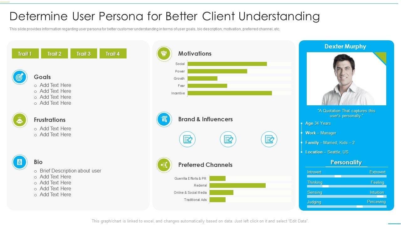 Successful_Product_Inauguration_Management_Determine_User_Persona_For_Better_Rules_PDF_Slide_1.jpg