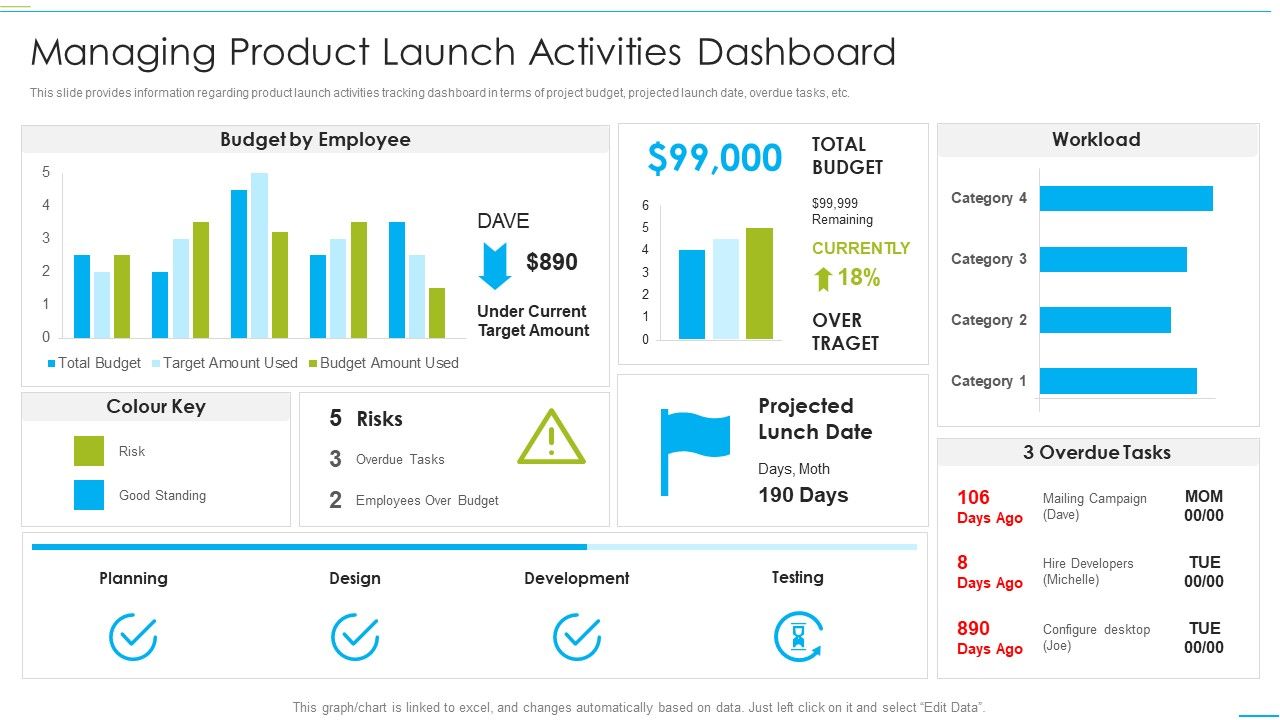 Successful_Product_Inauguration_Management_Managing_Product_Launch_Activities_Professional_PDF_Slide_1.jpg