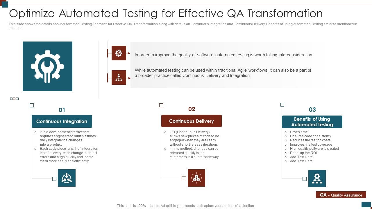 Successful_Quality_Assurance_Transition_Techniques_To_Enhance_Product_Quality_Optimize_Automated_Testing_Sample_PDF_Slide_1.jpg