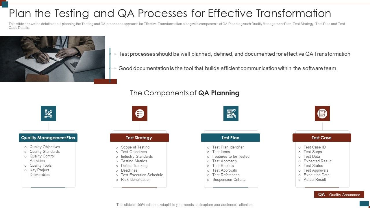 Successful_Quality_Assurance_Transition_Techniques_To_Enhance_Product_Quality_Plan_The_Testing_And_Qa_Processes_Slides_PDF_Slide_1.jpg