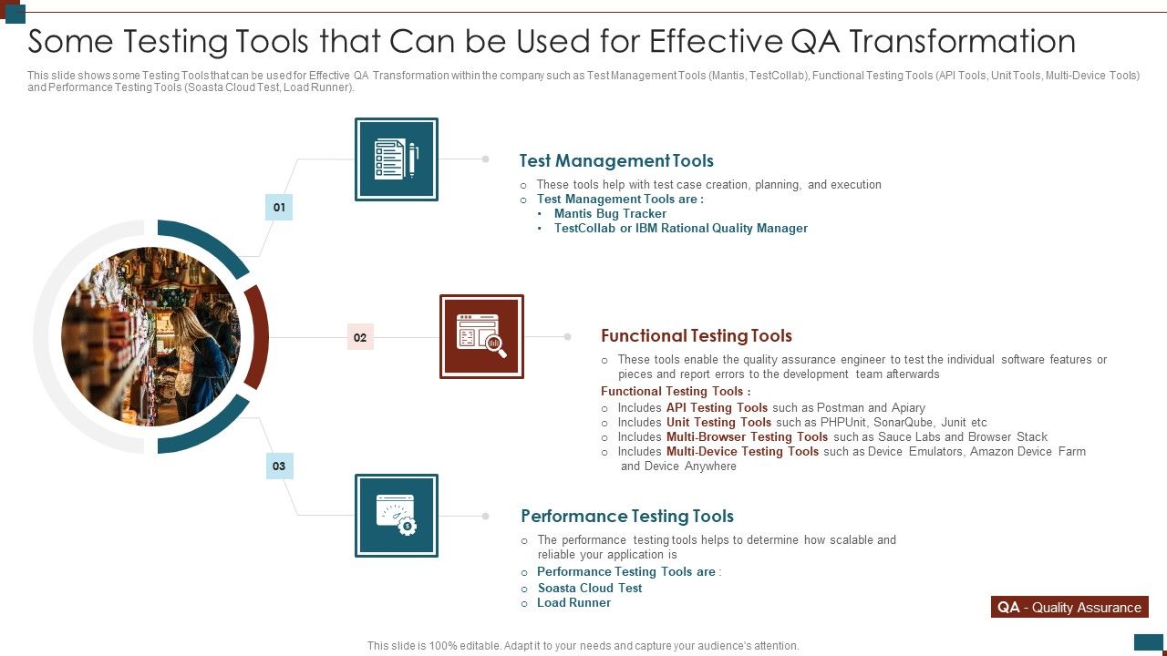 Successful_Quality_Assurance_Transition_Techniques_To_Enhance_Product_Quality_Some_Testing_Tools_That_Can_Be_Used_Infographics_PDF_Slide_1.jpg