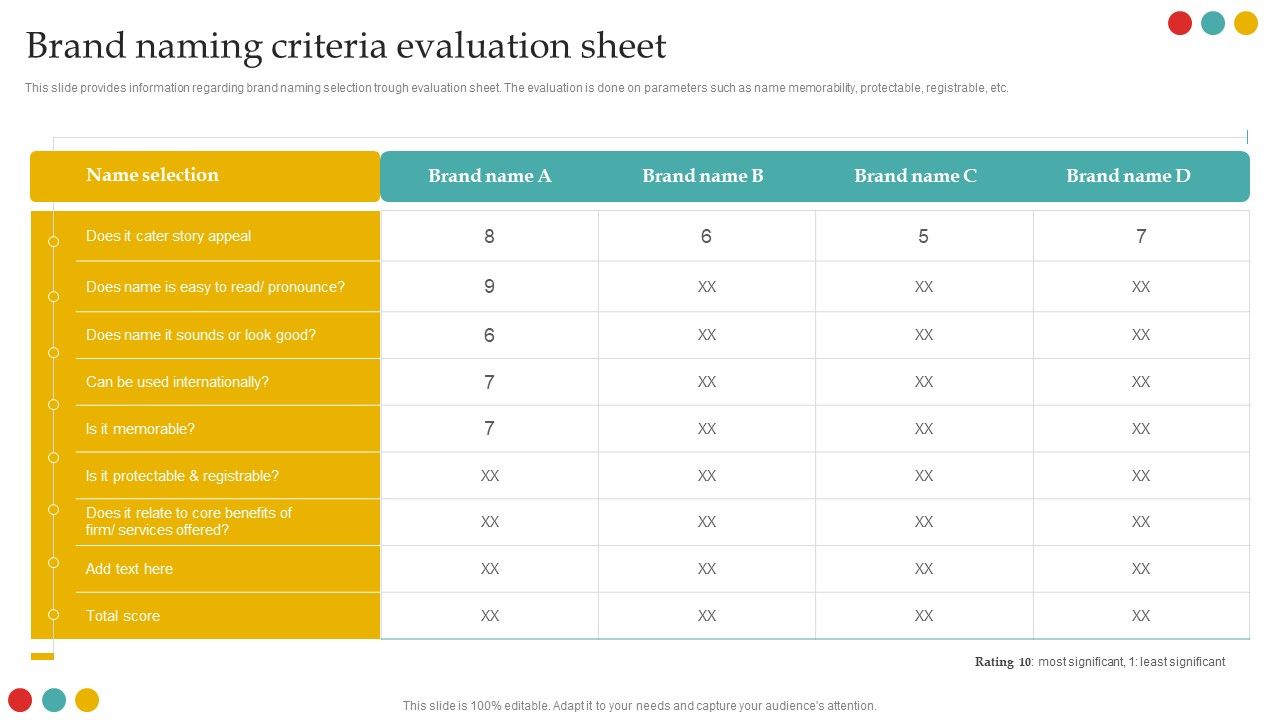 Successful_Rebranding_Guide_Brand_Naming_Criteria_Evaluation_Sheet_Portrait_PDF_Slide_1.jpg
