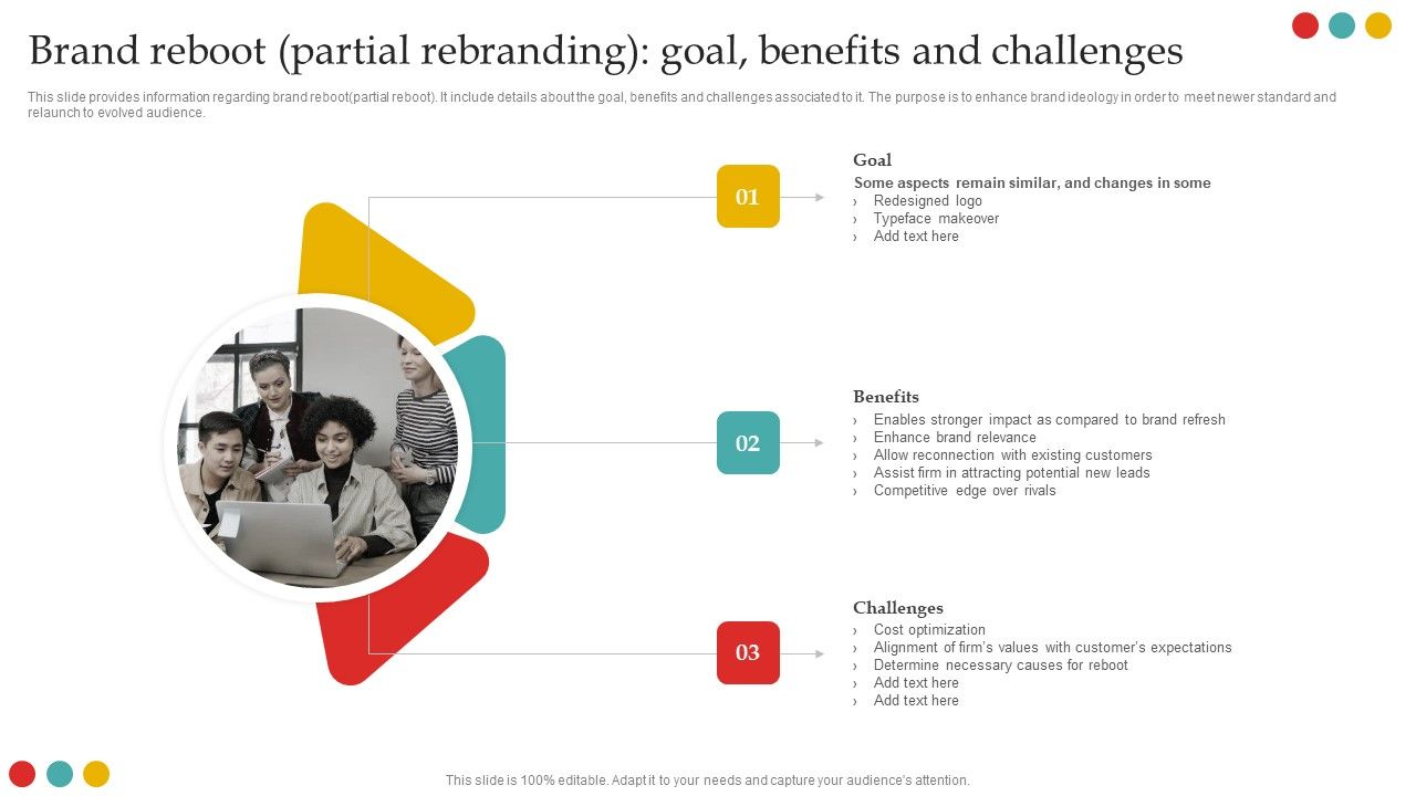 Successful_Rebranding_Guide_Brand_Reboot_Partial_Rebranding_Goal_Benefits_And_Challenges_Rules_PDF_Slide_1.jpg