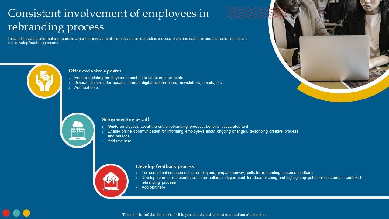 Successful_Rebranding_Guide_Consistent_Involvement_Of_Employees_In_Rebranding_Process_Sample_PDF_Slide_1.jpg