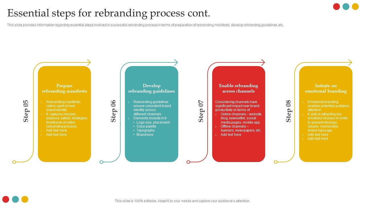 Successful_Rebranding_Guide_Essential_Steps_For_Rebranding_Process_Cont_Sample_PDF_Slide_1.jpg
