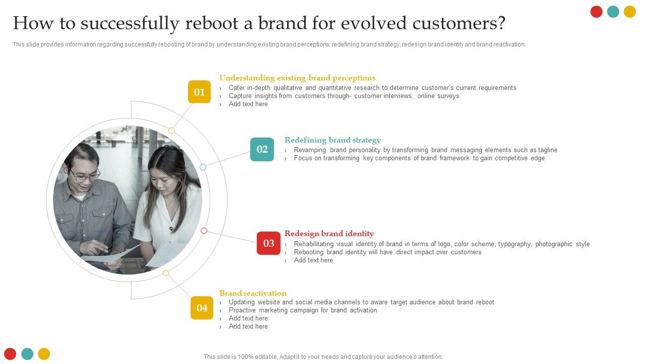 Successful_Rebranding_Guide_How_To_Successfully_Reboot_A_Brand_For_Evolved_Customers_Microsoft_PDF_Slide_1.jpg