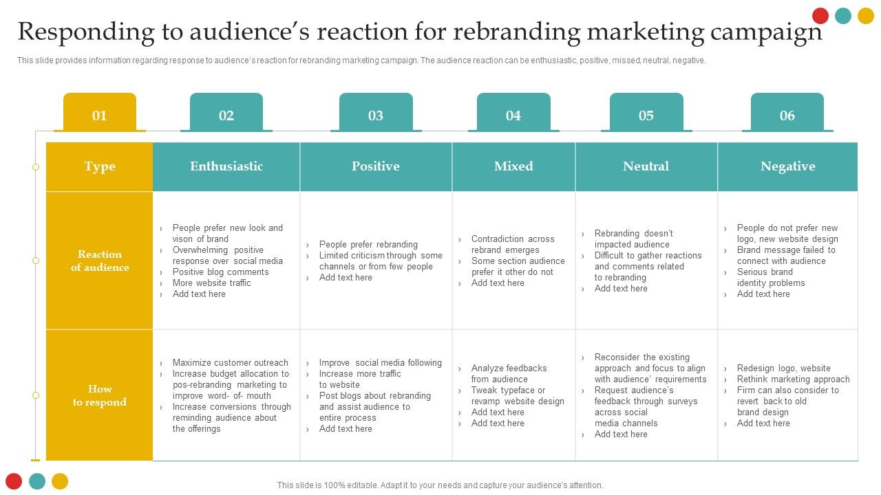 Successful_Rebranding_Guide_Responding_To_Audiences_Reaction_For_Rebranding_Marketing_Campaign_Background_PDF_Slide_1.jpg