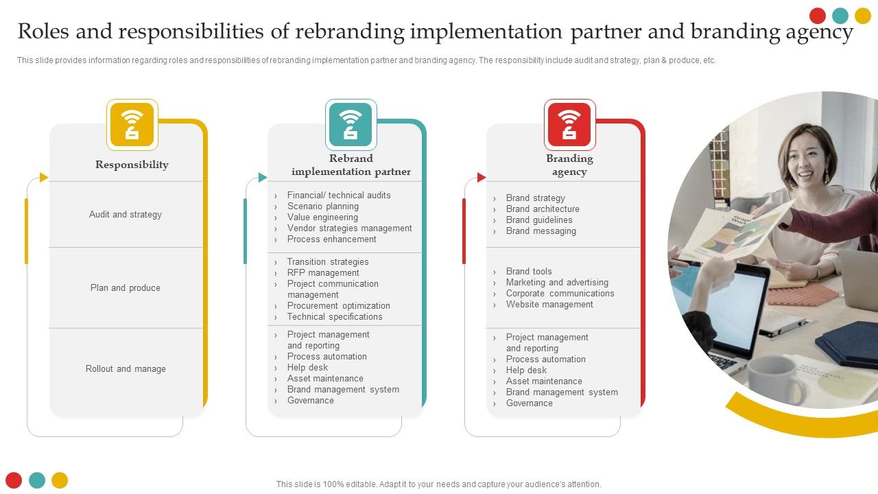 Successful_Rebranding_Guide_Roles_And_Responsibilities_Of_Rebranding_Implementation_Summary_PDF_Slide_1.jpg