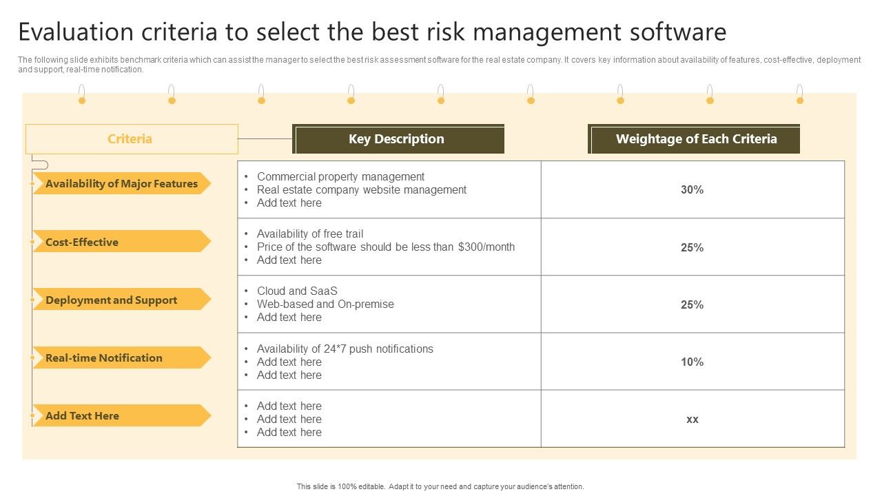 Successful_Risk_Administration_Evaluation_Criteria_To_Select_The_Best_Risk_Management_Software_Professional_PDF_Slide_1.jpg
