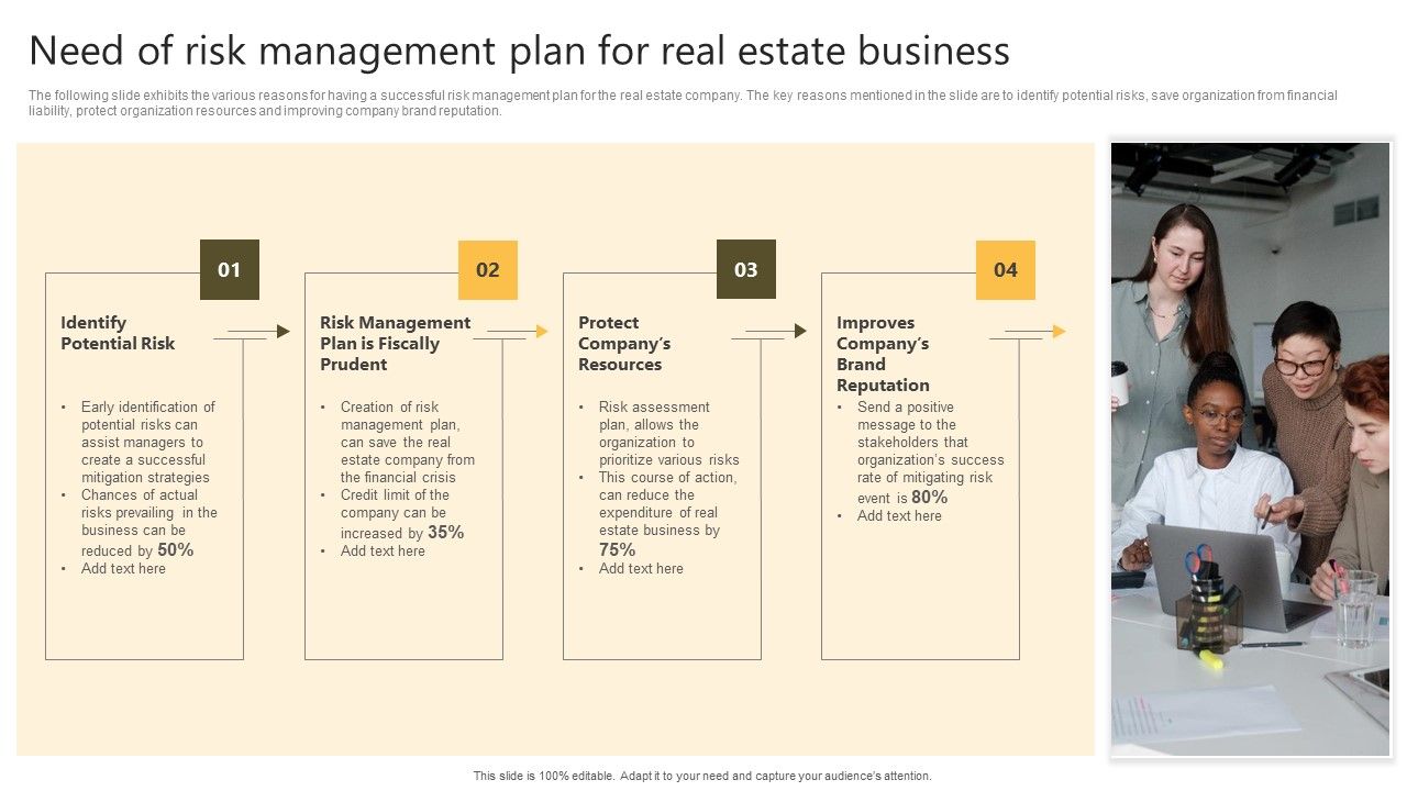 Successful_Risk_Administration_Need_Of_Risk_Management_Plan_For_Real_Estate_Business_Template_PDF_Slide_1.jpg