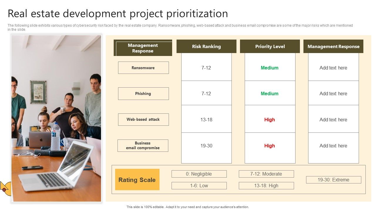 Successful_Risk_Administration_Real_Estate_Development_Project_Prioritization_Slides_PDF_Slide_1.jpg