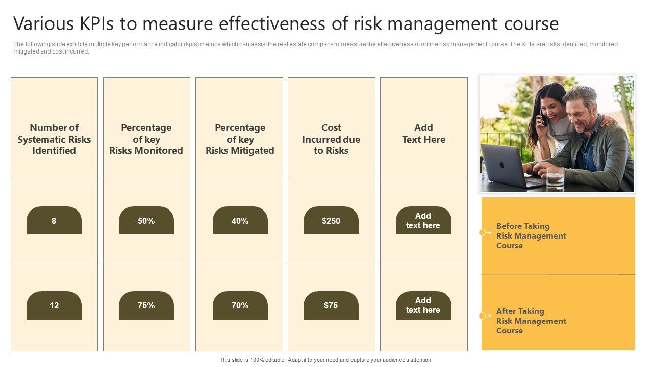 Successful_Risk_Administration_Various_Kpis_To_Measure_Effectiveness_Of_Risk_Management_Course_Inspiration_PDF_Slide_1.jpg