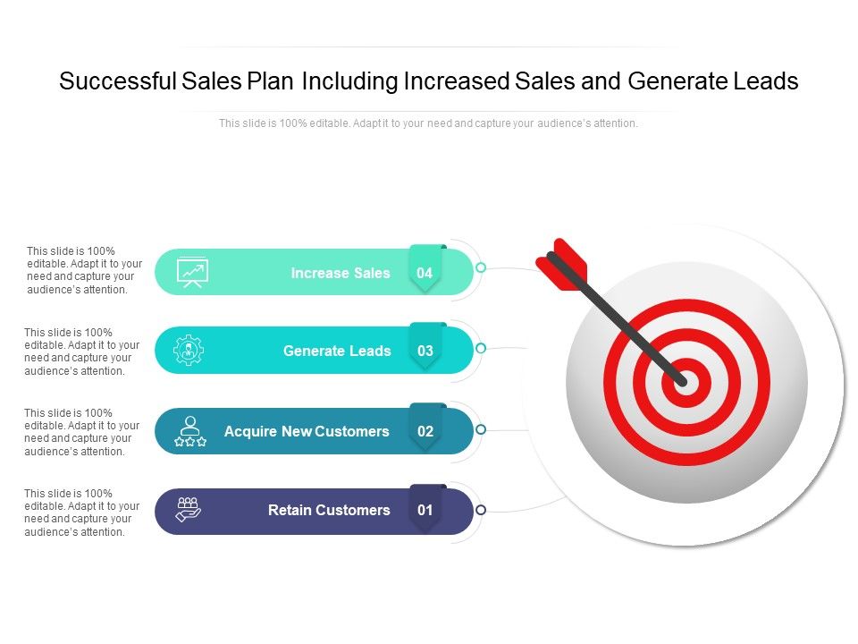 Successful_Sales_Plan_Including_Increased_Sales_And_Generate_Leads_Ppt_PowerPoint_Presentation_Outline_Samples_PDF_Slide_1.jpg