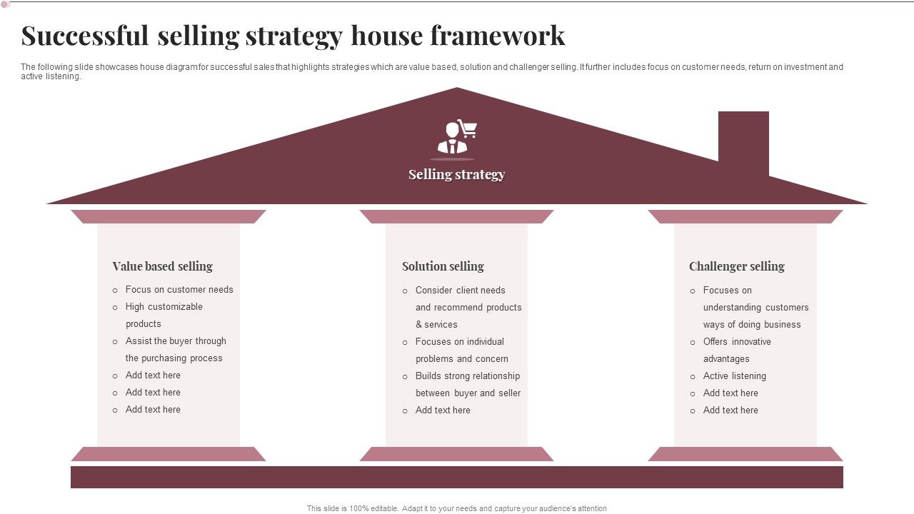 Successful_Selling_Strategy_House_Framework_Topics_PDF_Slide_1.jpg