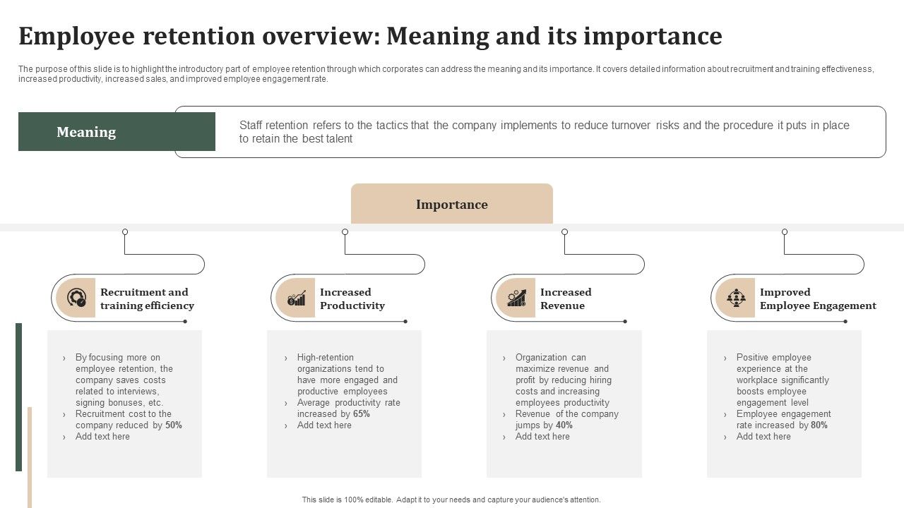 Successful_Staff_Retention_Techniques_Employee_Retention_Overview_Meaning_And_Its_Importance_Download_PDF_Slide_1.jpg