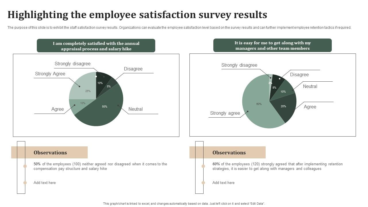 Successful_Staff_Retention_Techniques_Highlighting_The_Employee_Satisfaction_Survey_Results_Template_PDF_Slide_1.jpg