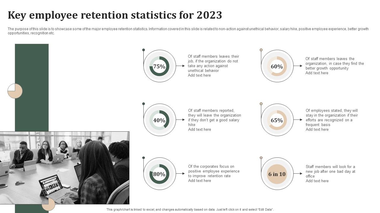 Successful_Staff_Retention_Techniques_Key_Employee_Retention_Statistics_For_2023_Graphics_PDF_Slide_1.jpg
