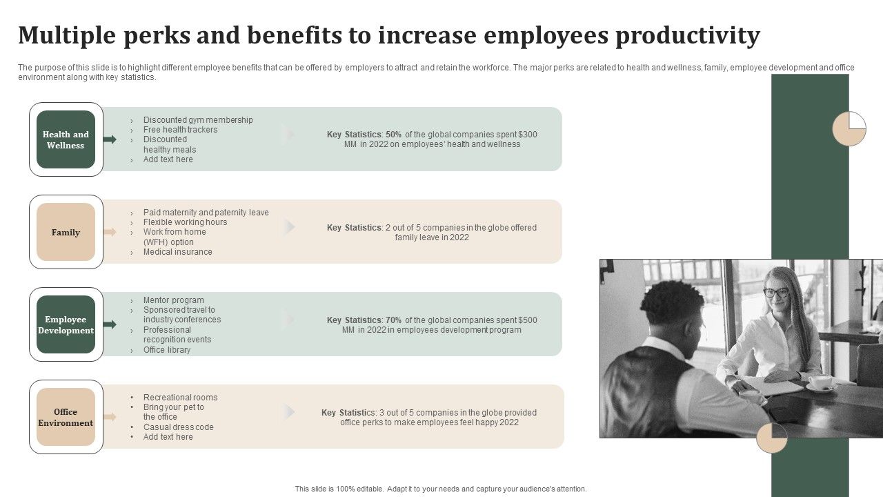 Successful_Staff_Retention_Techniques_Multiple_Perks_And_Benefits_To_Increase_Employees_Productivity_Introduction_PDF_Slide_1.jpg