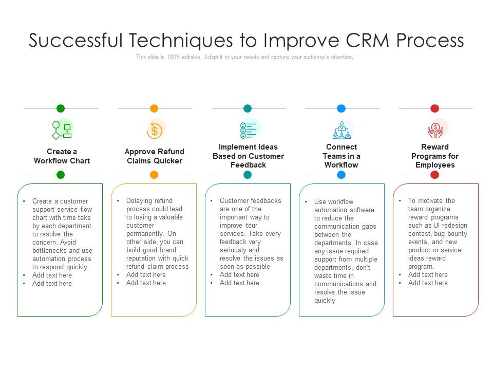Successful_Techniques_To_Improve_CRM_Process_Ppt_PowerPoint_Presentation_Layouts_Examples_PDF_Slide_1.jpg