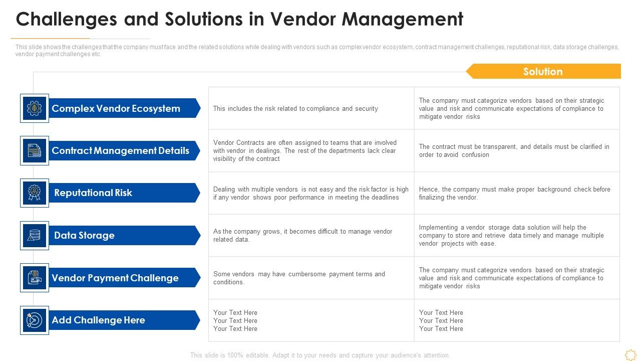 Successful_Vendor_Management_Approaches_To_Boost_Procurement_Efficiency_Challenges_And_Solutions_Demonstration_PDF_Slide_1.jpg