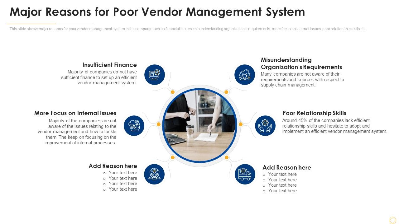 Successful_Vendor_Management_Approaches_To_Boost_Procurement_Efficiency_Major_Reasons_For_Poor_Vendor_Diagrams_PDF_Slide_1.jpg