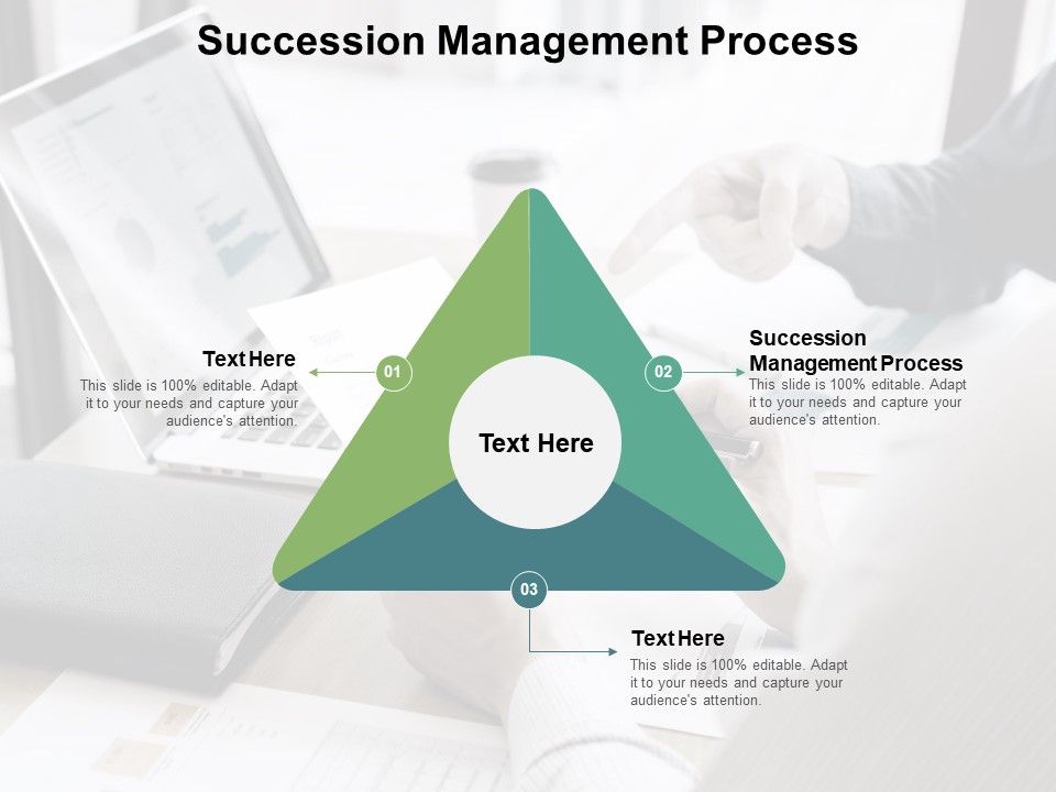 Succession_Management_Process_Ppt_PowerPoint_Presentation_Slides_Visual_Aids_Cpb_Slide_1.jpg