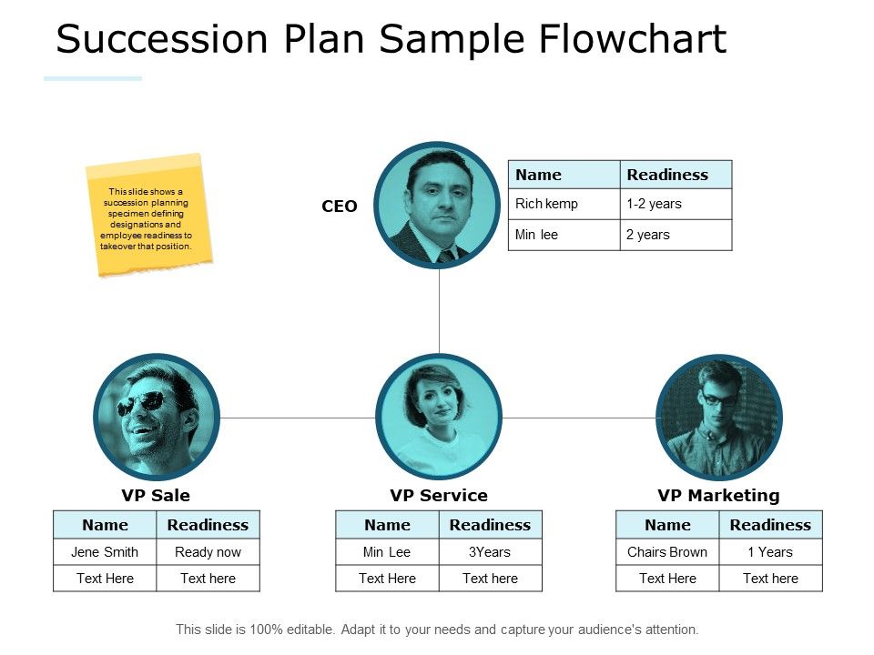 Succession_Plan_Sample_Flowchart_Ppt_PowerPoint_Presentation_Show_Rules_Slide_1.jpg