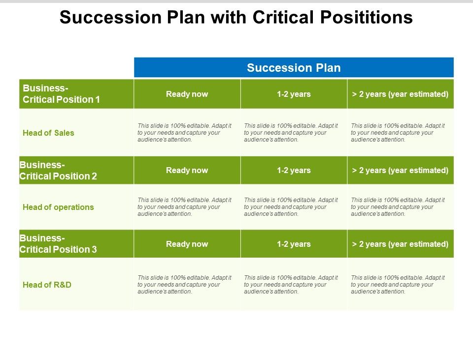 Succession_Plan_With_Critical_Posititions_Ppt_PowerPoint_Presentation_Gallery_Slides_PDF_Slide_1.jpg