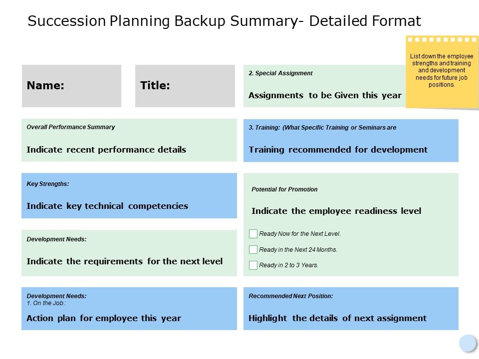 Succession_Planning_Backup_Summary_Detailed_Format_Marketing_Ppt_PowerPoint_Presentation_Pictures_Skills_Slide_1.jpg