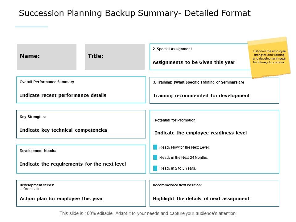 Succession_Planning_Backup_Summary_Detailed_Format_Ppt_PowerPoint_Presentation_Infographic_Template_Structure_Slide_1.jpg
