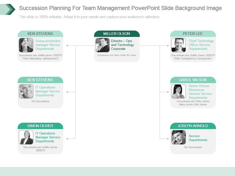 Succession_Planning_For_Team_Management_Powerpoint_Slide_Background_Image_1.jpg