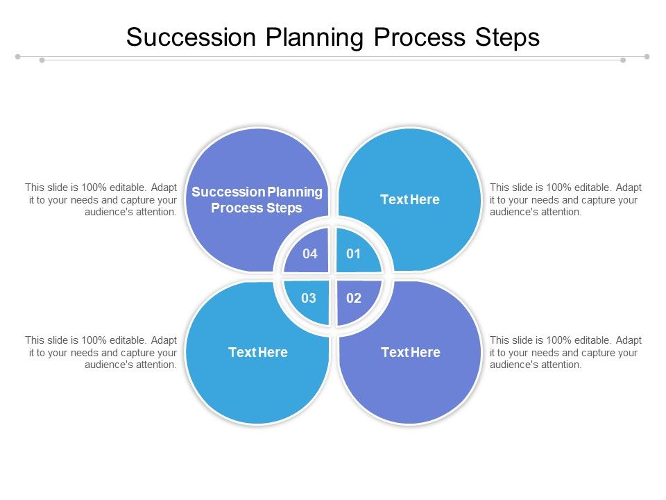 Succession_Planning_Process_Steps_Ppt_PowerPoint_Presentation_Summary_Clipart_Cpb_Slide_1.jpg