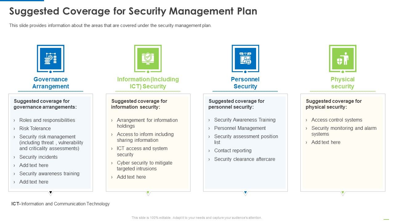 Suggested_Coverage_For_Security_Management_Plan_Background_PDF_Slide_1.jpg