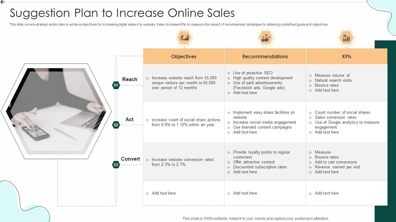 Suggestion_Plan_To_Increase_Online_Sales_Rules_PDF_Slide_1.jpg