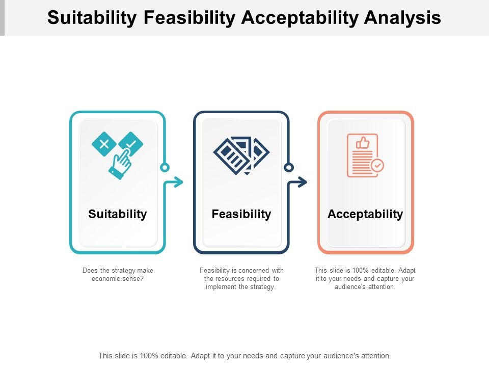 Suitability_Feasibility_Acceptability_Analysis_Ppt_PowerPoint_Presentation_File_Graphics_Pictures_Slide_1.jpg