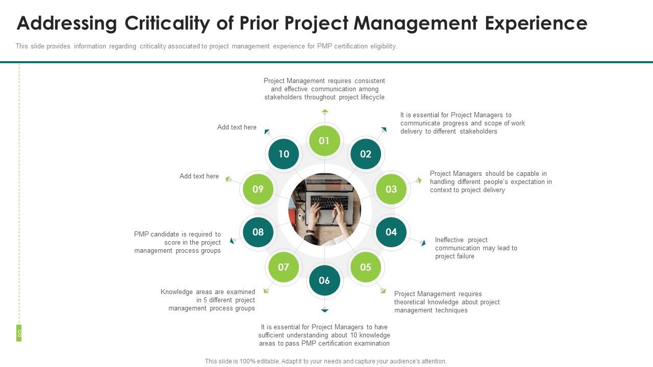 Suitability_Standard_Pmp_Analysis_It_Addressing_Criticality_Of_Prior_Project_Management_Experience_Ideas_PDF_Slide_1.jpg