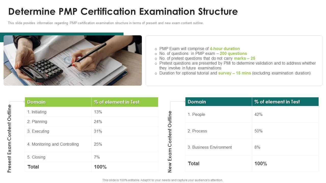 Suitability_Standard_Pmp_Analysis_It_Determine_Pmp_Certification_Examination_Structure_Graphics_PDF_Slide_1.jpg